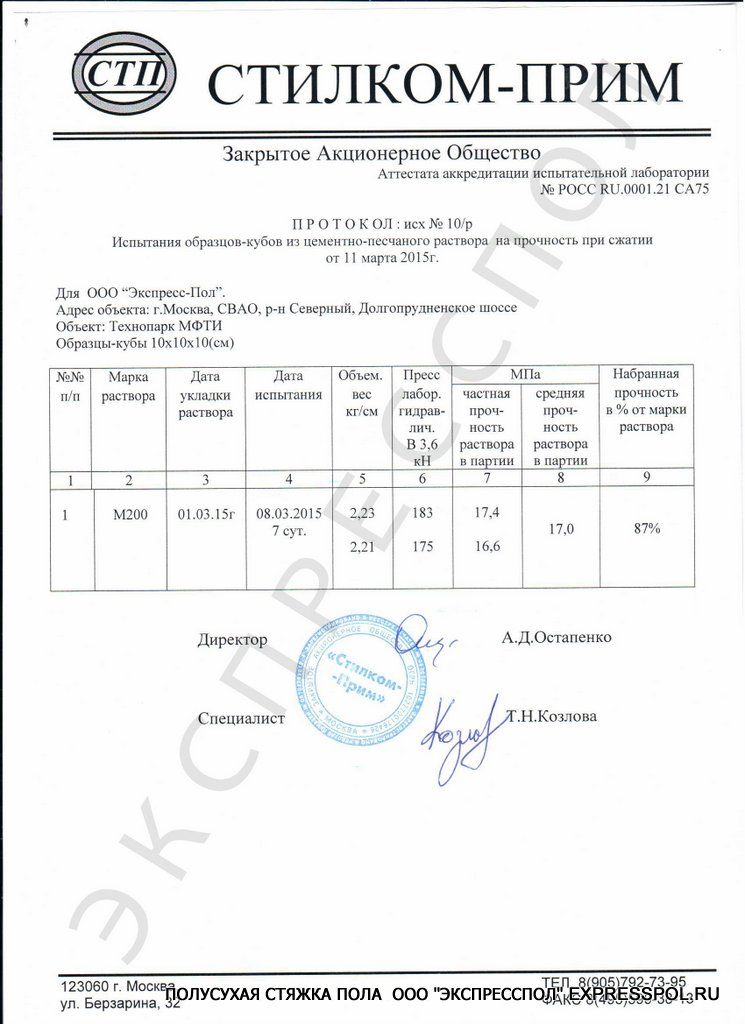 Протокол испытаний бетона на прочность образец гост